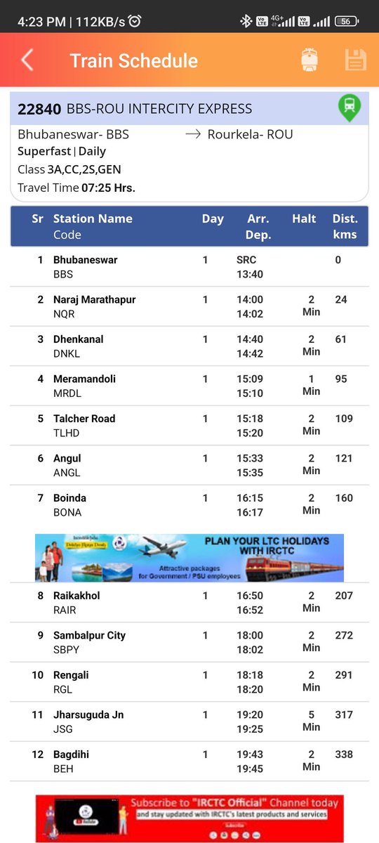 manas_odi's tweet photo. @IRCTCofficial  Is Hindol Road is a stopage of train no 22840? Different schedules on IRCTC and NTES. Kindly suggest which one is correct. https://t.co/Wm8mQs6BUc
