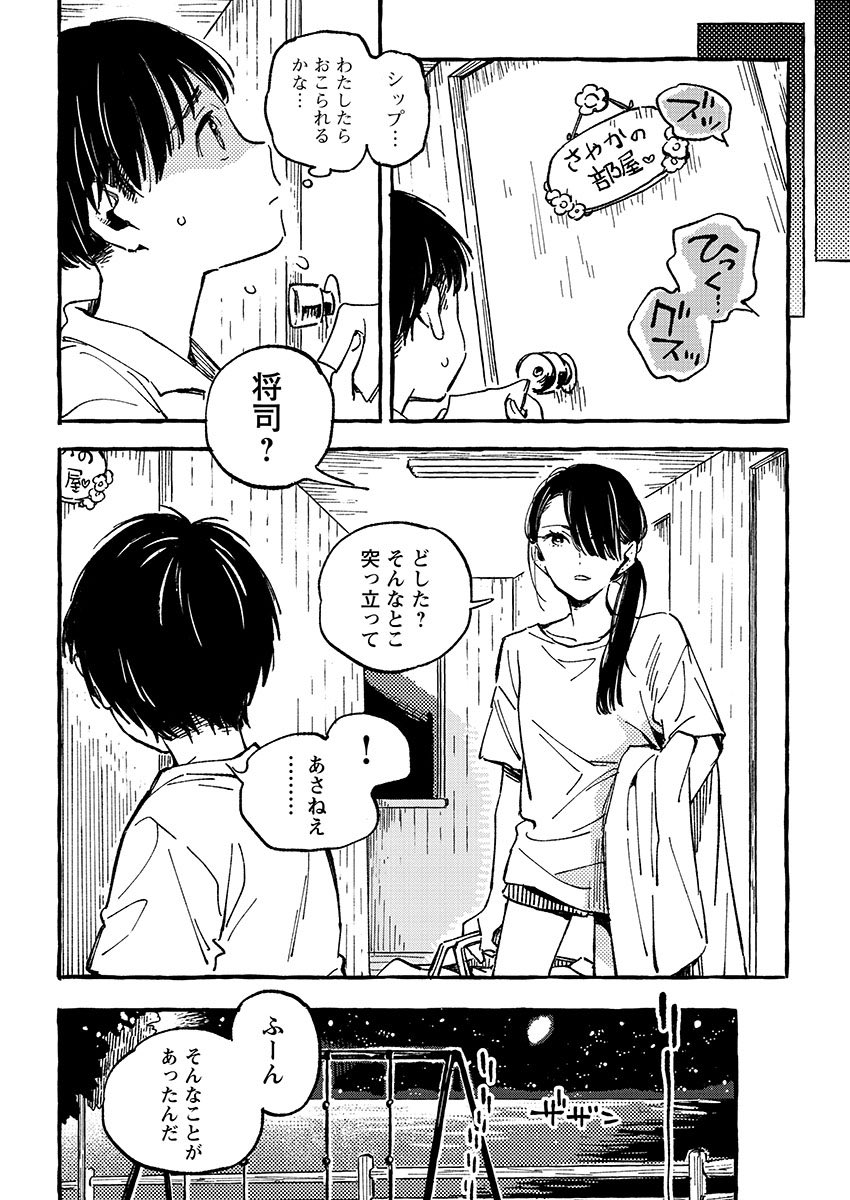 (6/8) 