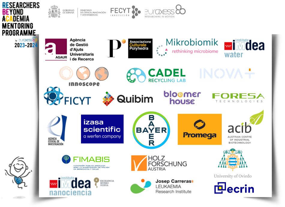 FECYT_Ciencia's tweet photo. 👏 Agradecemos a 22 instituciones su colaboración con nosotros, aportando mentores para que 78 investigadores en fases tempranas exploren oportunidades más allá de la investigación académica a través de nuestro programa de mentorazgo #REBECAbyEURAXESS.

🔗 https://t.co/75diOsw234 https://t.co/MMjNvJbW9D