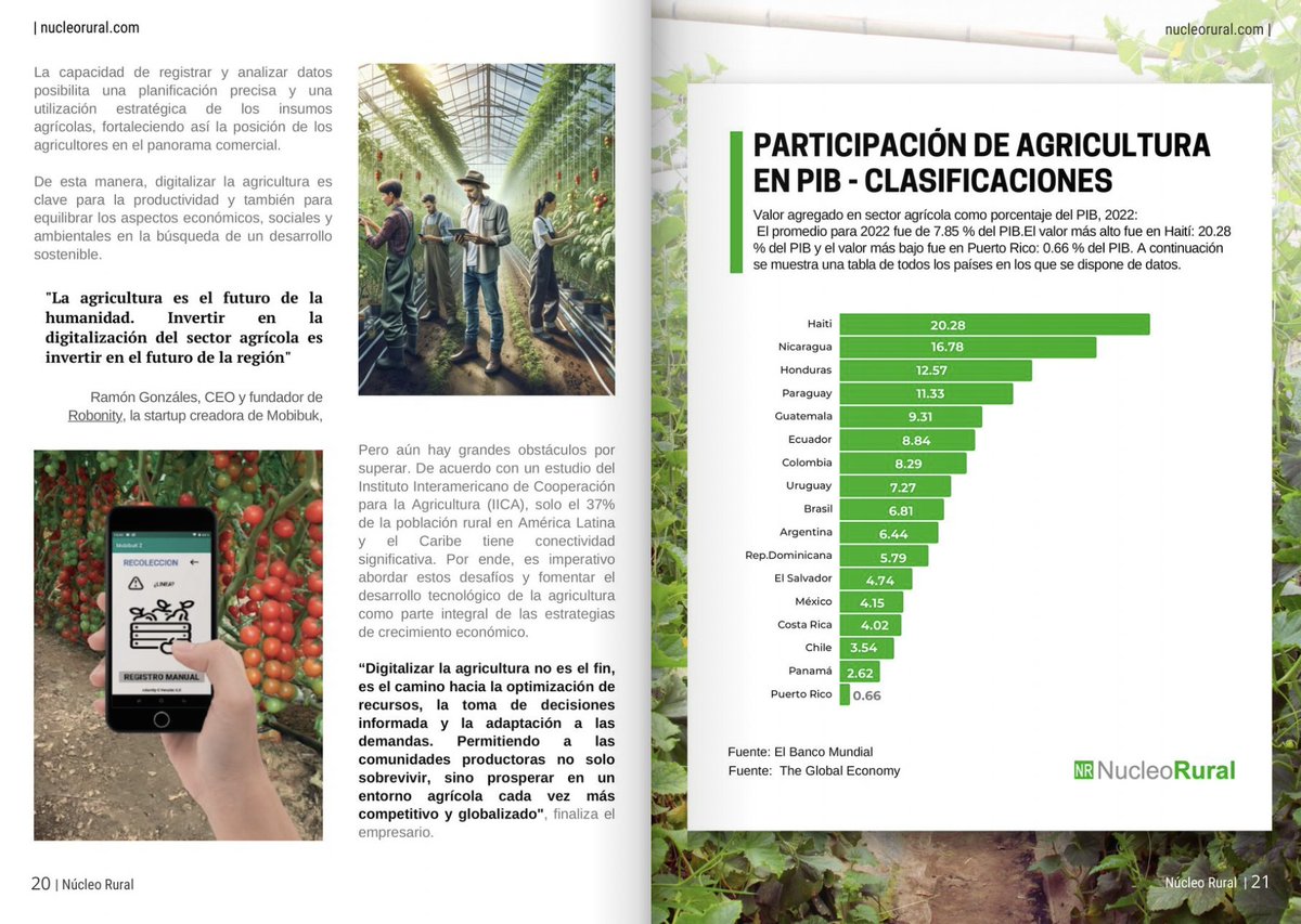 🚀Órale! 
¡robonity destaca en <a href="/GpoThePublic/">The Public</a> (una de las revistas más importantes de México🇲🇽), reflejando nuestro esfuerzo por innovar en agricultura! Gracias a todos por el apoyo💖. Seguimos avanzando hacia una agricultura más eficiente y digital.
#Mobibuk #InnovaciónAgrícola