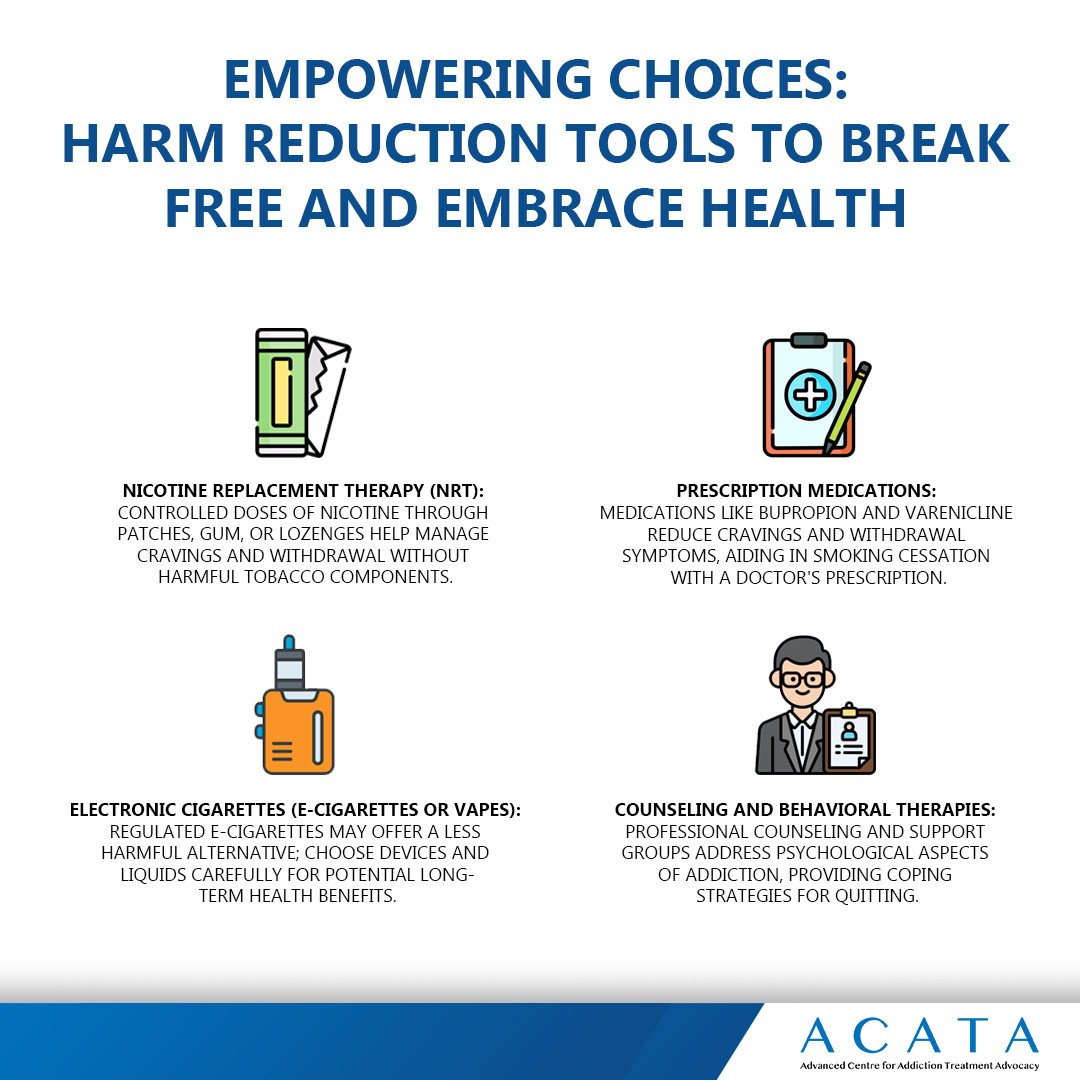 Advanced Centre for Addiction Treatment Advocacy (@acata_2022) on Twitter photo Tip to break free from smoking and embrace good health! Tip to break free from smoking and embrace good health!