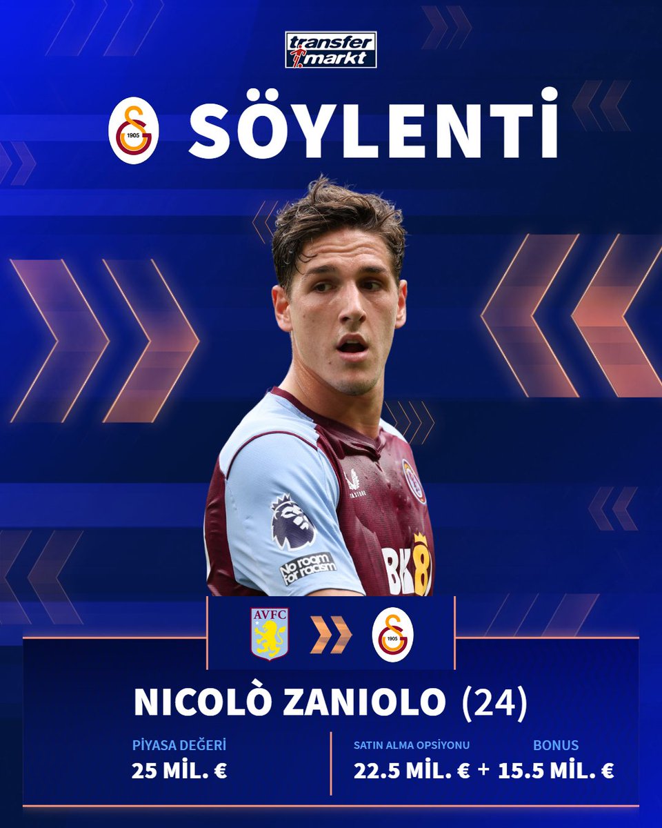 Transfermarkt.com.tr tweet media