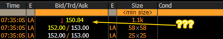 dax50's tweet photo. Wie kann #traderepublic  €1 für Trades anbieten?
In dem Kunden bei größeren Orders durch Preisintransparenz in der App abgezockt werden.

Heute morgen in Amazon: 152 bid und trotzdem werden 1100 Aktien unter dem Bid bei 150.84 ausgeführt.

#lsexchange ist eine Börse, wie kann dort sowas passieren? Kurse außerhalb der Taxe? Bafin anyone? Börsenaufsicht? 
@traderepublic @LangUndSchwarz
