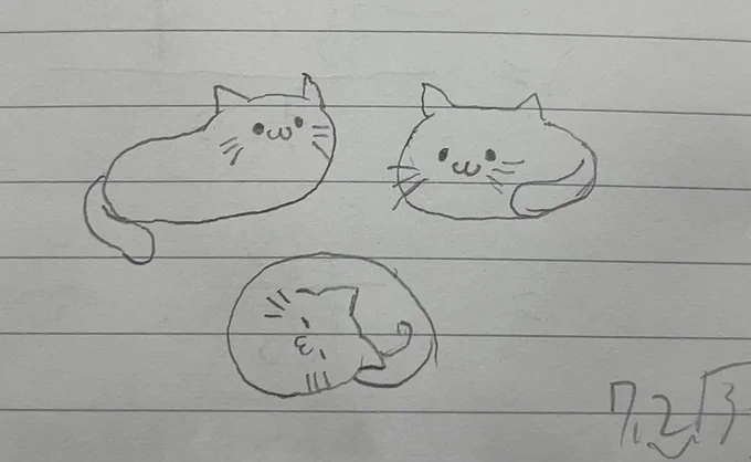 動物描くの苦手なんですけどたまには描こうかって思って描いたネコ 