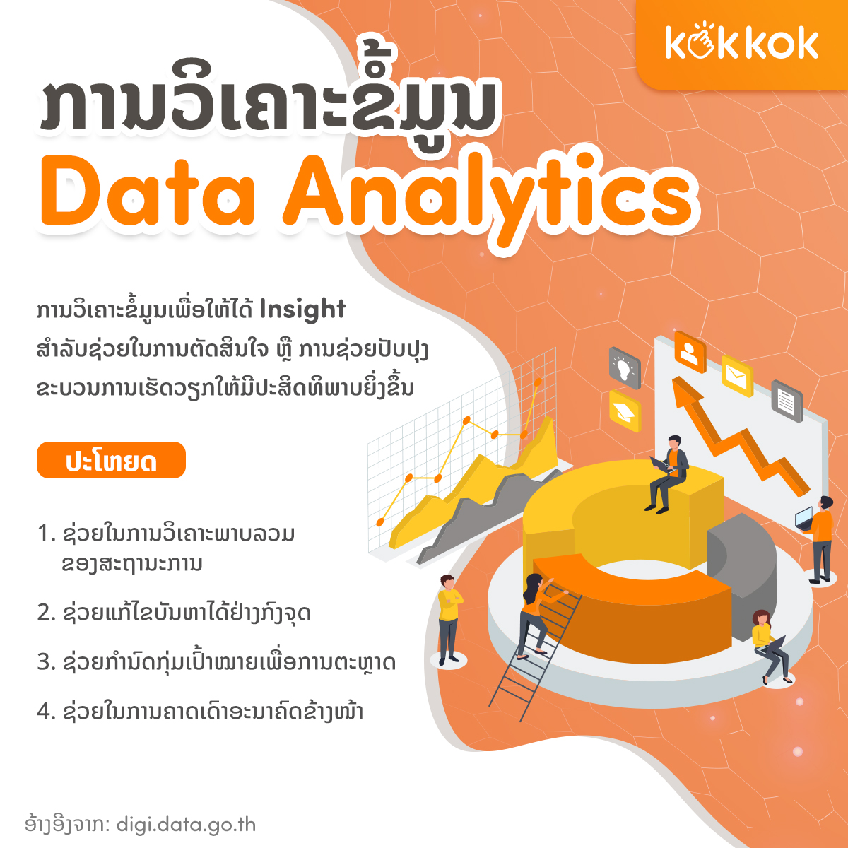 kokkok_la's tweet photo. 📂ການວິເຄາະຂໍ້ມູນ Data Analytics ແມ່ນຫຍັງ? ມີປະໂຫຍດແນວໃດ? ຢາກຮູ້ ໄປເບິ່ງກັນເລີຍ: https://t.co/5LUU1l6bYg
_________________________ 
#Kokkok #DataAnalytics #data #ເທັກໂນໂລຢີ #Laos https://t.co/Y3ePZHpWuZ