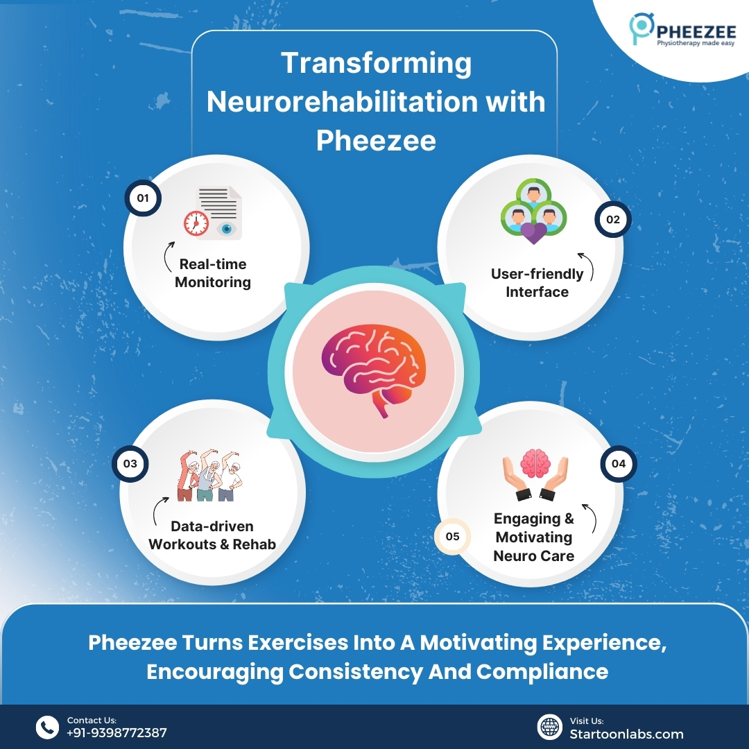 Empower Your Neurorehabilitation Journey with Pheezee
#NeuroCare #PheezeeInnovates #RehabTech #HealthTech #PersonalizedRecovery #startoonlabs #pheezee #iso13485 #iso9001 #FDAcleared #USFDA #patent #patented #medicaldevice #medicalsale #medical #medicaldevicesale #healthcareindia