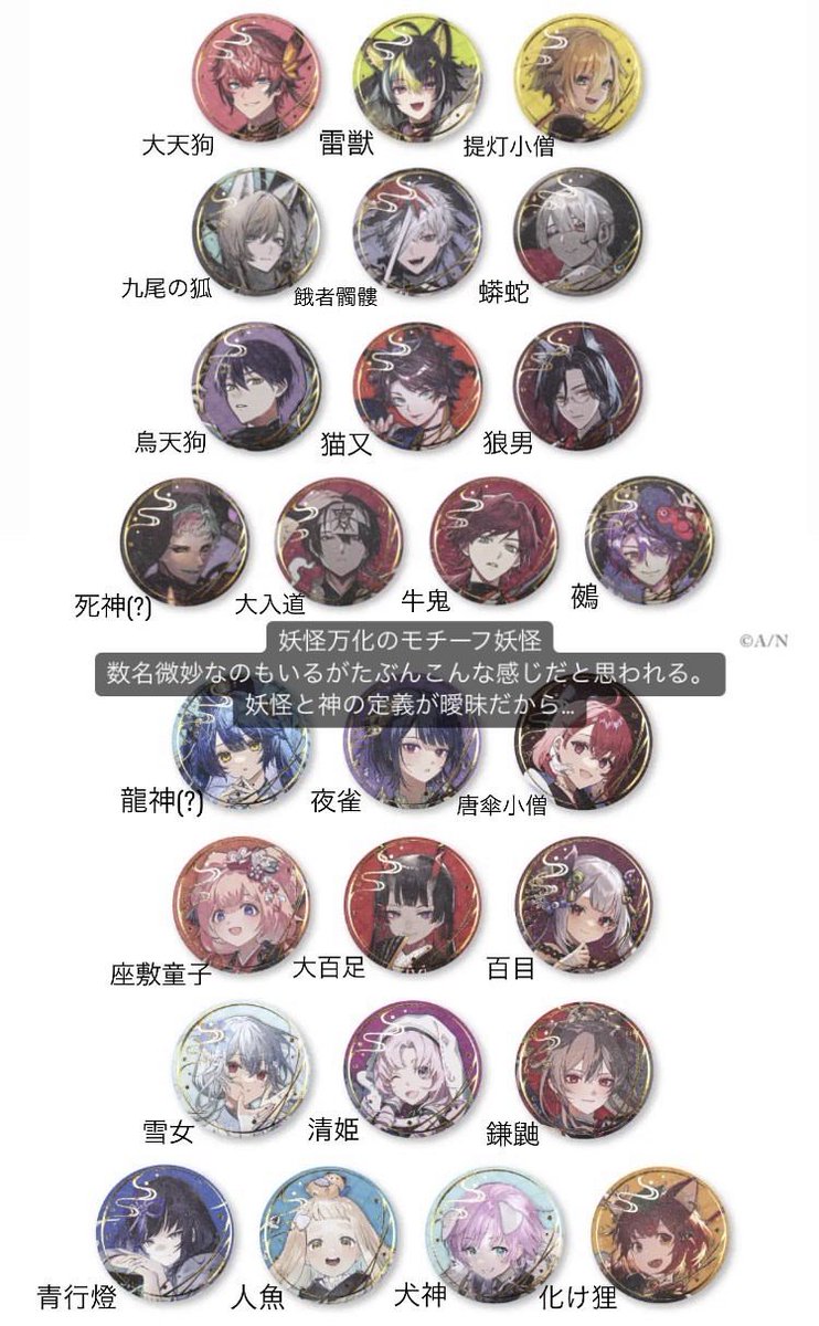 にじさんじ妖怪万化のモチーフ妖怪一覧 ※あくまで当方の考察です……