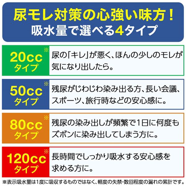 BELLUNA_MENS's tweet photo. #ベルメン編集部 です！
尿漏れにもレベル感があり
適した商品があります！
見た目はスマートなのに万能！！

給水量の詳細アイテムはこちら⇊
https://t.co/t8o9dlyWqG

120ccてどのくらい？か知ってますかー？

#尿漏れ対策 #尿モレ対策 
#メンズファッション #ベルーナメンズ https://t.co/ys7WGjv4Qu