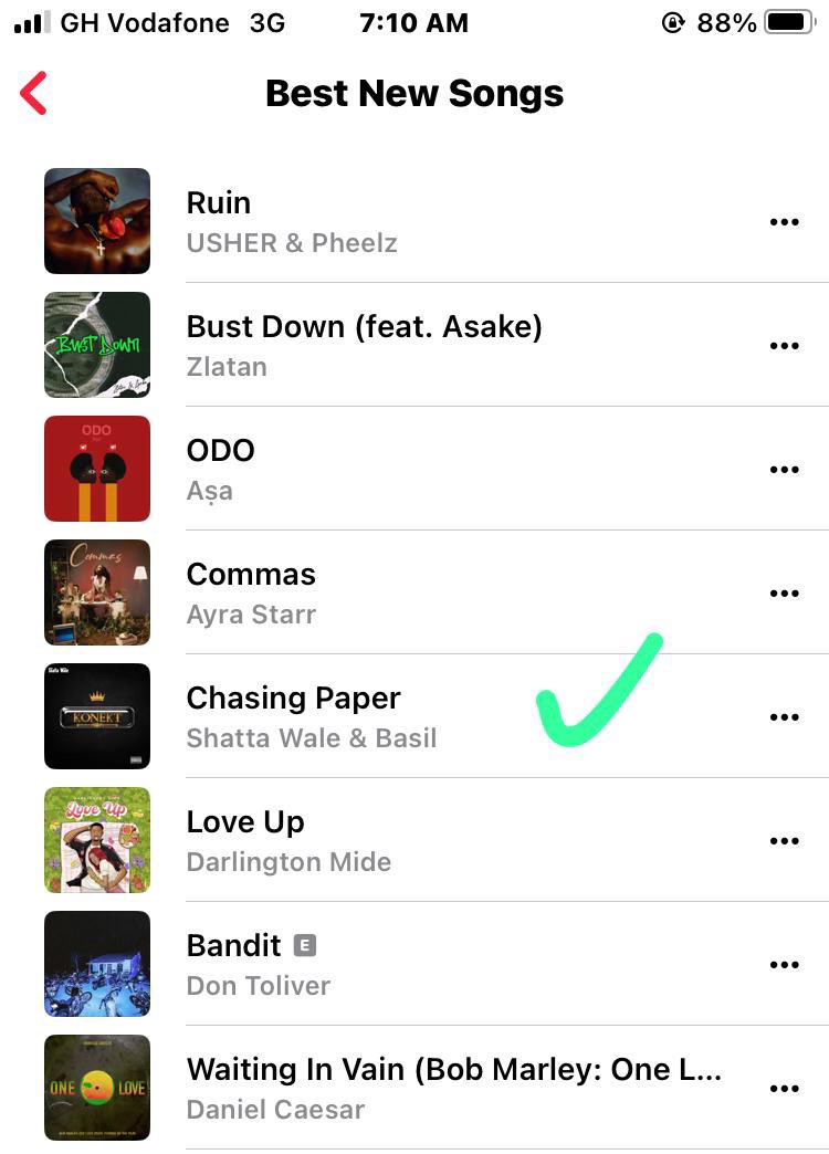 blackblackup's tweet photo. #ChasingThePaper By Shatta Wale x Basil is been part of the Best New Songs Chart in less than 24hours which part of The #KONEKTALBUM on Apple Music 🔊🔊
Let’s keep on Streaming https://t.co/CI70Qbcwjn https://t.co/sIthmMhM7u