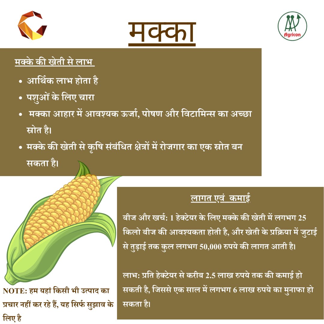agriconsamiti's tweet photo. Information about Maize crops.
Benefits of Maize, sowing timings & seed treatments, etc. @Commonland @harma_harma @Manisha_M14 @chandelnitesh12 @surendra97123 @manasgr88 @deepak02085791
#maize #kavir #kisan #information #benefits https://t.co/JBfFkYM1JA