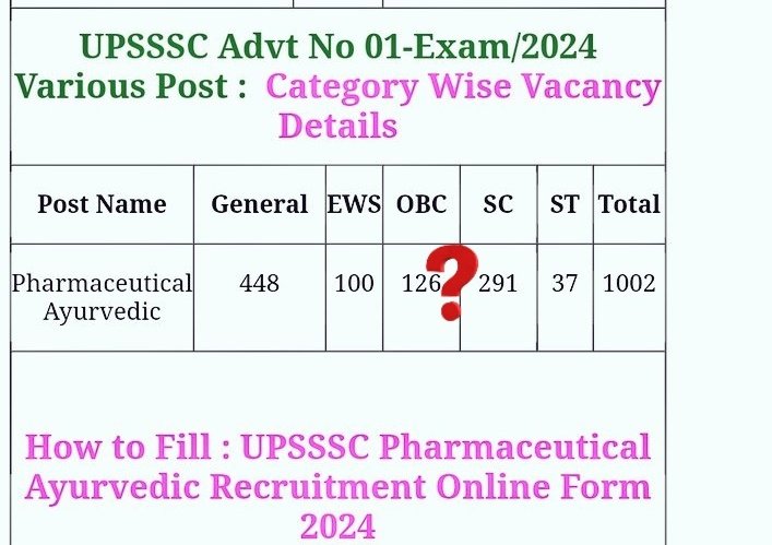 Swami Prasad Maurya tweet media