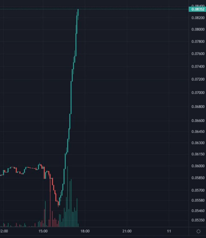 alphaking021's tweet image. What #Crypto will be doing this next legends __