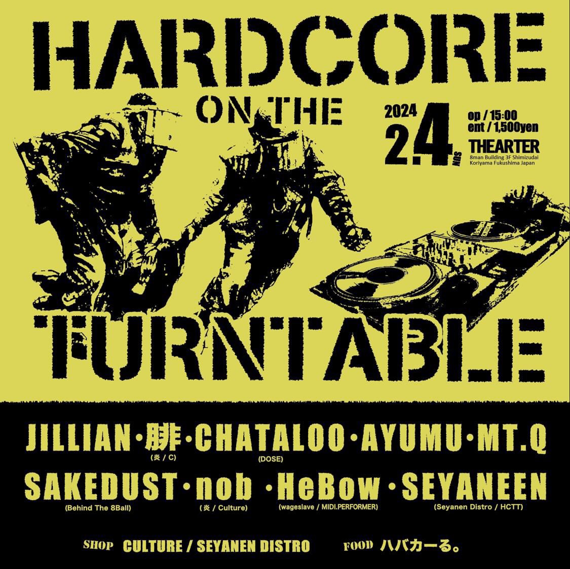 2/4 HCTT
シアター集合🍺