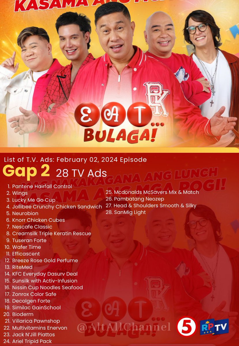 AltAllCha27511's tweet photo. ADS COUNT | February 02, 2024 Live Broadcast of #EatBulagaTV5 / RPTV , we have seen 95 TV Ads during all of the three commercial gaps on it.
Gap 1: 29 TV Ads
Gap 2: 28 TV Ads
Gap 3: 38 TV Ads
#EatBulaga #LegitDabarkads #TVJonTV5 #TVJsaTV5 #RPTV #ParaSaPinoy https://t.co/2Yjjsc0CyC