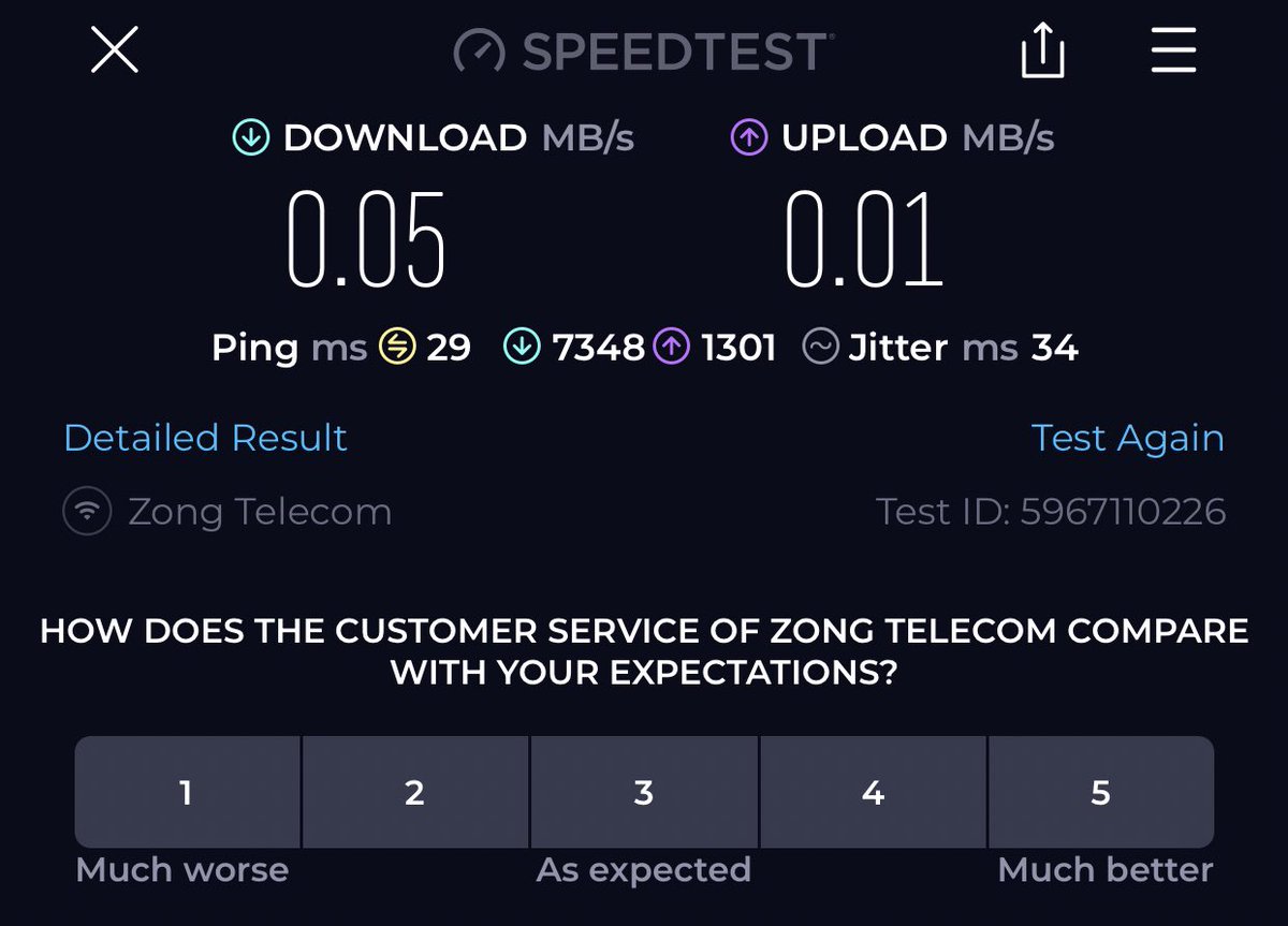 HashirSAwan's tweet image. Pathetic internet by @Zongers