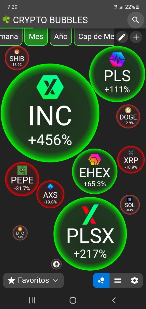 yourfriendSOMMI's tweet photo. ❤️💛💚💙

Look at Richard Heart coins pumping.

All the meme coins like XRP and SOL are drunk on soy milk.

$INC showing the meme twinks who’s king now https://t.co/NcpZ4FMoMz