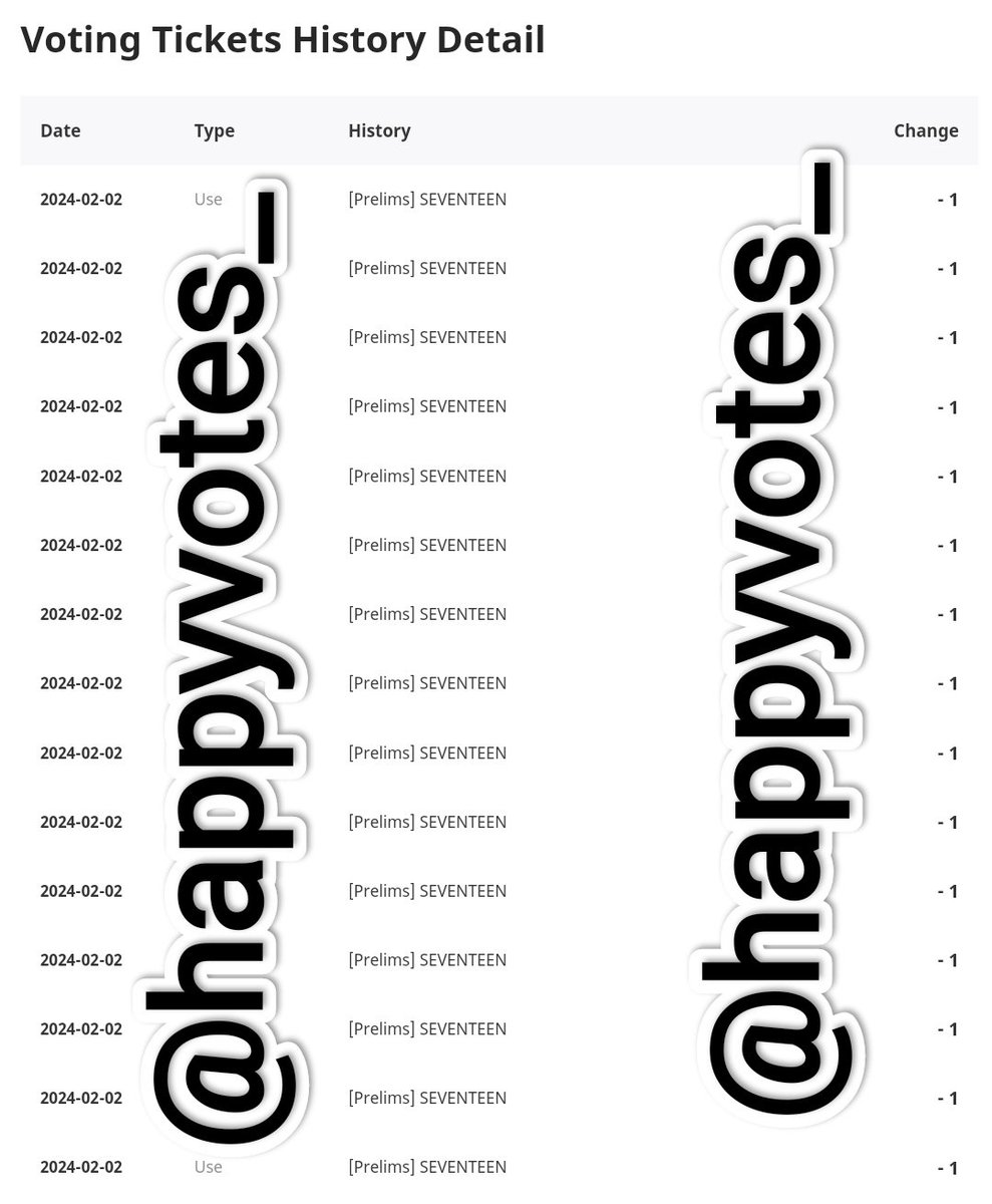 happyvotes_'s tweet photo. Selamat SEVENTEEN
telah memenangkan polling
TOP TEN AWARDS
dan mendapatkan 15 free votes
#happygiveaway #toptenaward #tta #SEVENTEEN https://t.co/3tP4n4nlIV