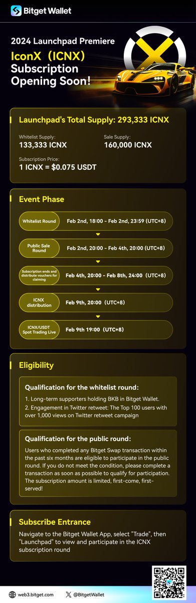 Bitget Wallet 🩵 tweet media