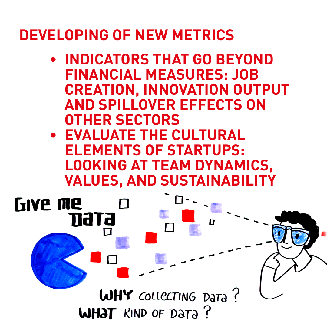 Falling_Walls's tweet photo. 📊Outdated vanity metrics signal a transformative shift in investment dynamics. Last year at SPRIND Sciencepreneurship Symposium, (part of #ScienceSummit23) our experts discussed that at the panel "The Data Conundrum: How to measure&amp;track culture change?": https://t.co/PrIPiF2T1T https://t.co/RXgNtWmqoG
