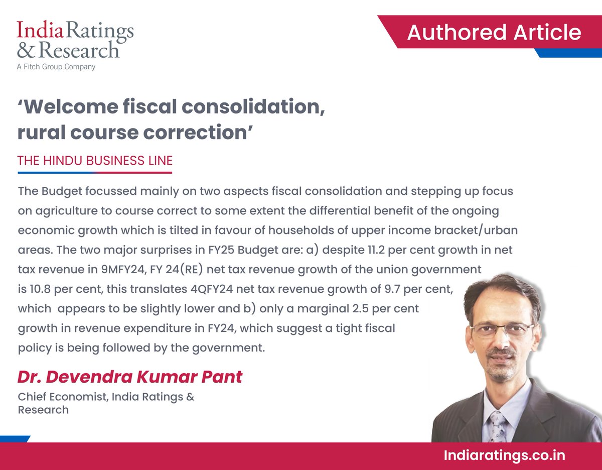 IndiaRatings's tweet photo. #AuthoredArticle featured at @businessline
'Welcome fiscal consolidation, rural course correction'
By Dr @Devendrakpant, Chief Economist at India Ratings & Research
Read more at: https://t.co/7IF0iwRZsN
#IndiaRatings #FY25 #Budget #FY24 #FiscalPolicy https://t.co/JSdm2mEsfe