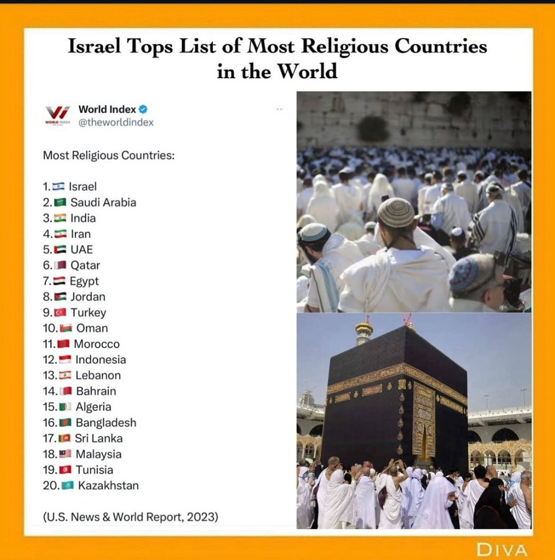 _nationalistic's tweet photo. Does it mean pakistan is out from the extremists list 🤔 ig we don't make it, but we still have it https://t.co/hfPKNANrZl