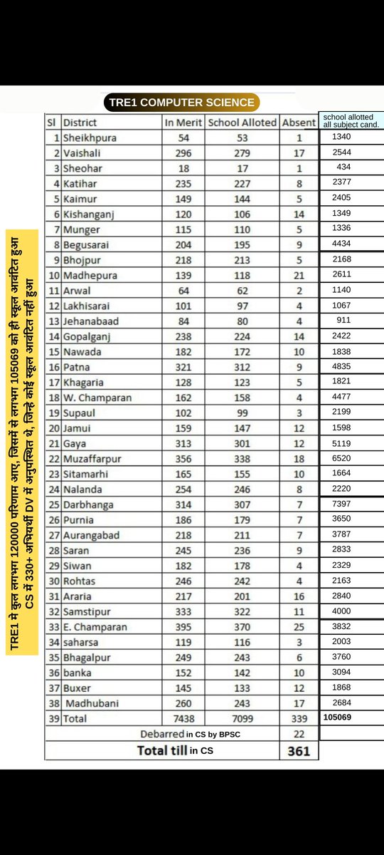 𝐀𝐧𝐬𝐚𝐫𝐢 Brothers tweet media