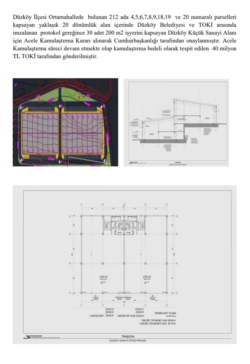 Belediyemiz ve TOKİ arasında yapılan protokol gereğince Küçük Sanayi alanı için Cumhurbaşkanlığı tarafından Acele Kamulaştırma kararı onaylanmıştır. 2 haftaya kadar Kamulaştırması bitecek olan arazilerin kamulaştırma bedeli 40 Milyon TL TOKİ tarafından gönderilmiştir.