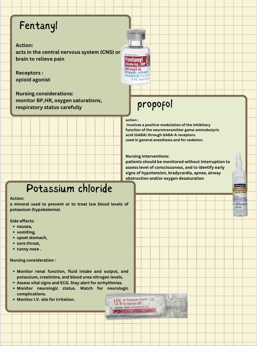 إخصائيات الامتياز في روتة العنايه الجرحة جمعوا معلومات عن اشهر الادوية وقامت الاخصائية انوار باعداد ما تم جمعه وتنسيق ليخرج بهذ الشكل الله يكتب اجركم واجرك انوار