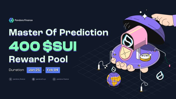 Unleash your inner oracle with Pandora Finance's 'Master of Prediction'!  @pandora_finance
#Sui #SuiEcosystem #predictionmarkets
Can you outsmart the market and become the ultimate predictor? 
Prove it here: app.pandorafi.xyz/games/up-and-d…