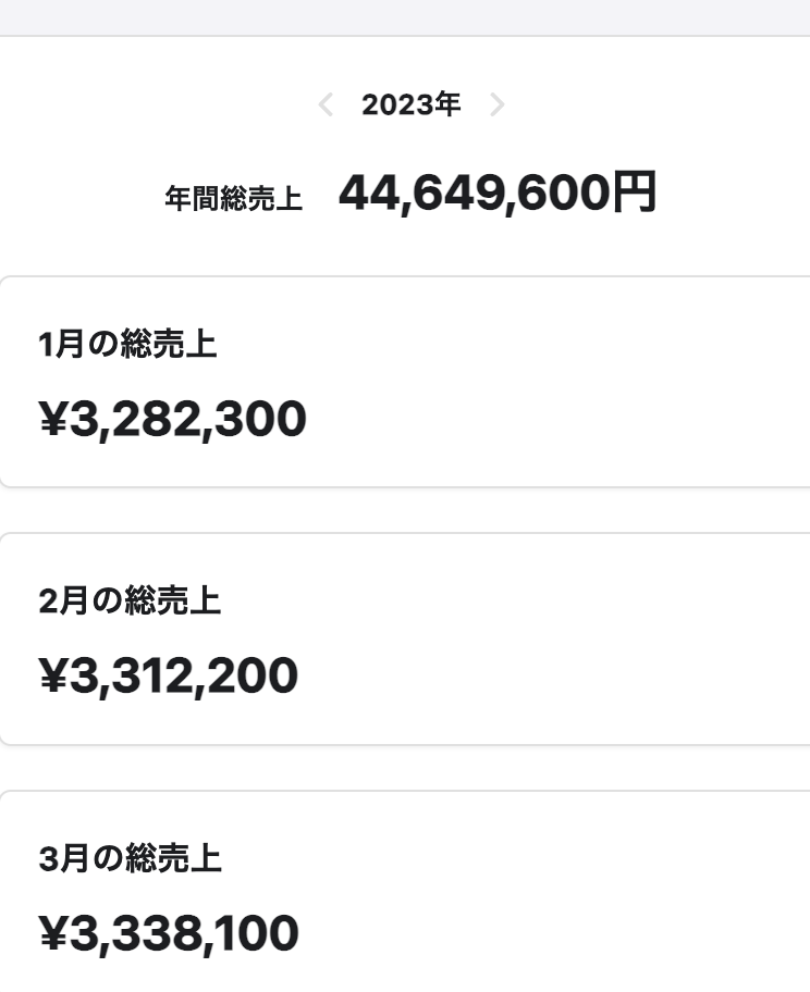 Chito_IO's tweet photo. 【3.1億円の詳細全公開】

ABC Modelで運用した3つのアカウントの
2023年全収益公開します🔥

■1アカウント目
・1枚目：44,649,600円
・2枚目：105,790,000円
＝合計150,439,600円（約1.5億円）

■2アカウント目
・3枚目：42,229,400円
・4枚目：81,378,000円
＝合計123,607,400円（約1.2億円）

↓ https://t.co/7Q7nyvHxV9