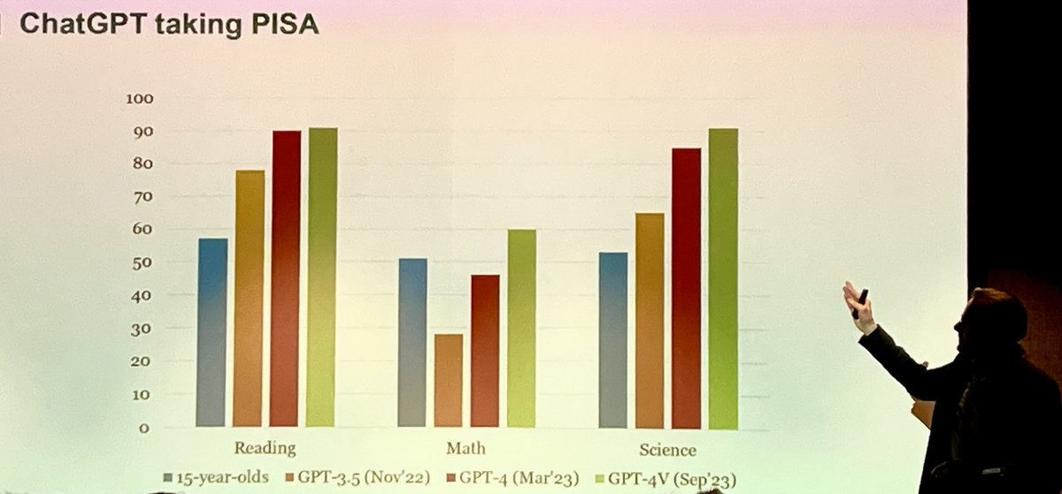 Øystein Gilje tweet media