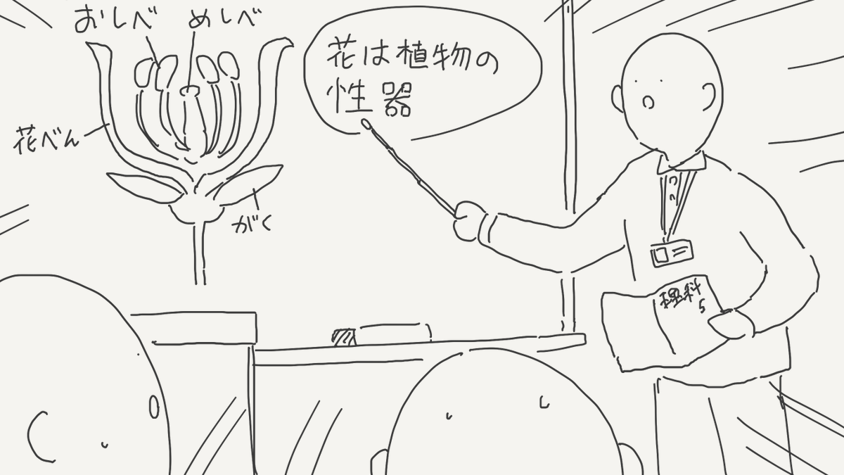 horideiyasumi's tweet photo. くさタイプの絵です。 https://t.co/G14gfZHCMy