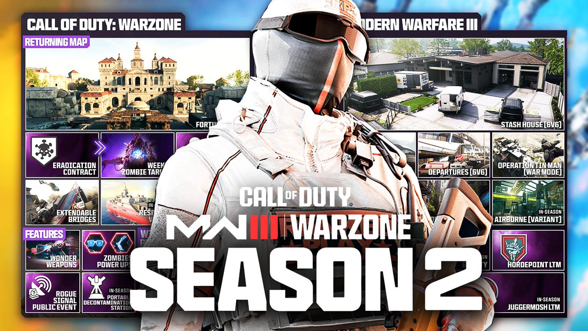 Hikentv's tweet photo. Nouvelle Vidéo ! Tout ce que vous devez savoir sur le contenu de la saison 2 pour MW3 et Warzone 🔥

Vidéo 👉 : https://t.co/5rvcm3r68P https://t.co/S2WO48p6UF