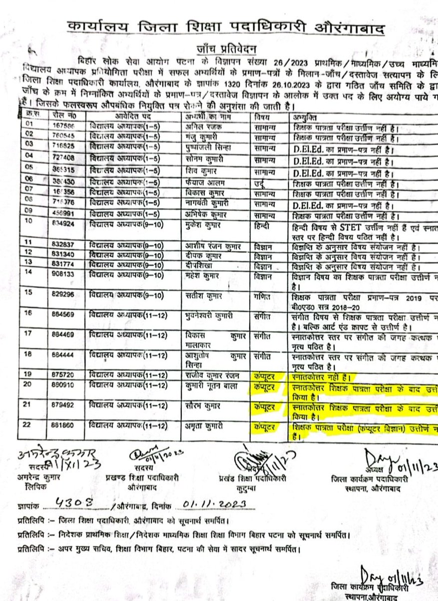 Kumar Prashant tweet media