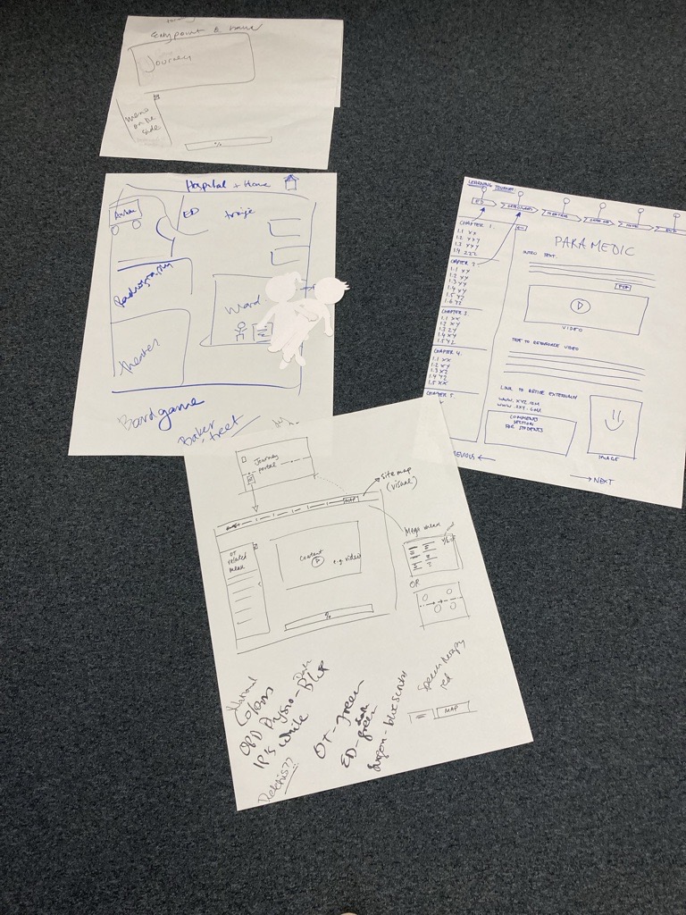 Thanks #techteam for a fab day sketching a website for our avatar. Can't wait to show the #Healthcare #Students the digital version next week. They'll love the navigation and interaction, before they add a new dimension to it! 👏🙌#cocreation @plameras @ndholliday @covuni_chr