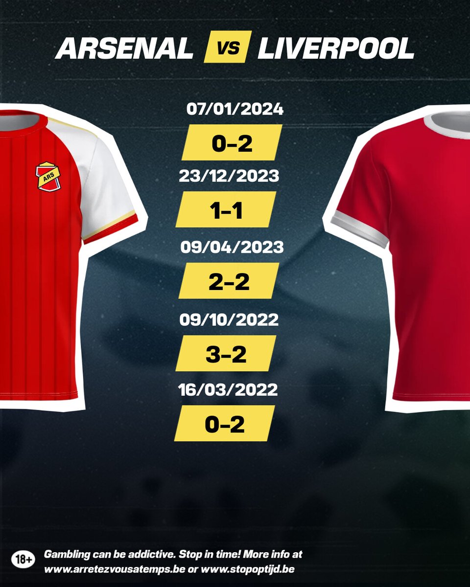 betFIRST tweet media