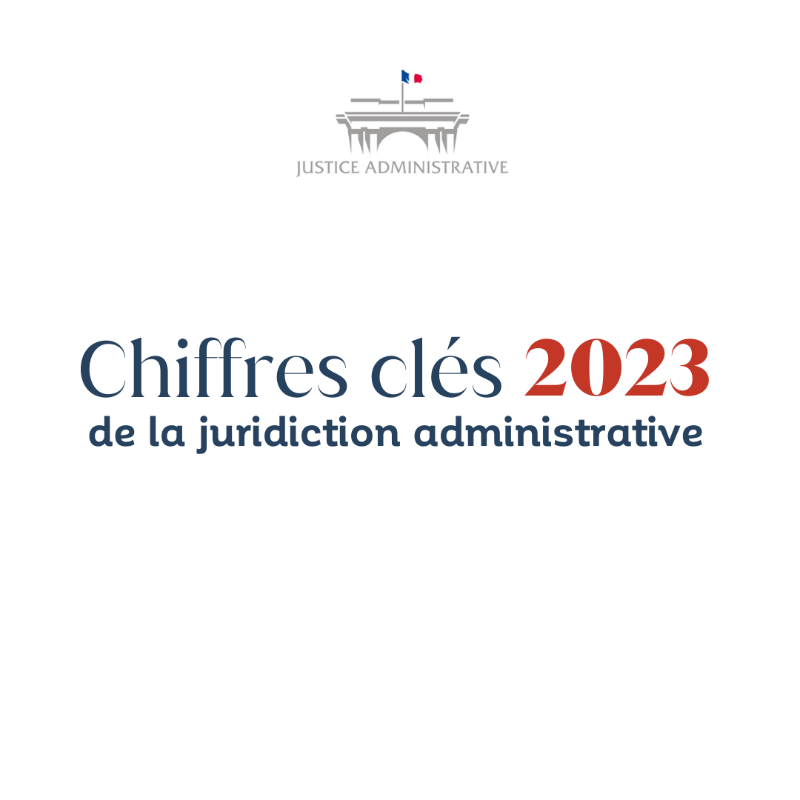 Conseil_Etat's tweet photo. Les chiffres clés de la juridiction administrative sont en ligne ! Retrouvez les principaux chiffres sur les décisions rendues en 2023 ⬇️

⚖️ Nombre de jugements
⏳ Délais, 
🤝 Nombre de médiations 
📊 Nature des affaires
...