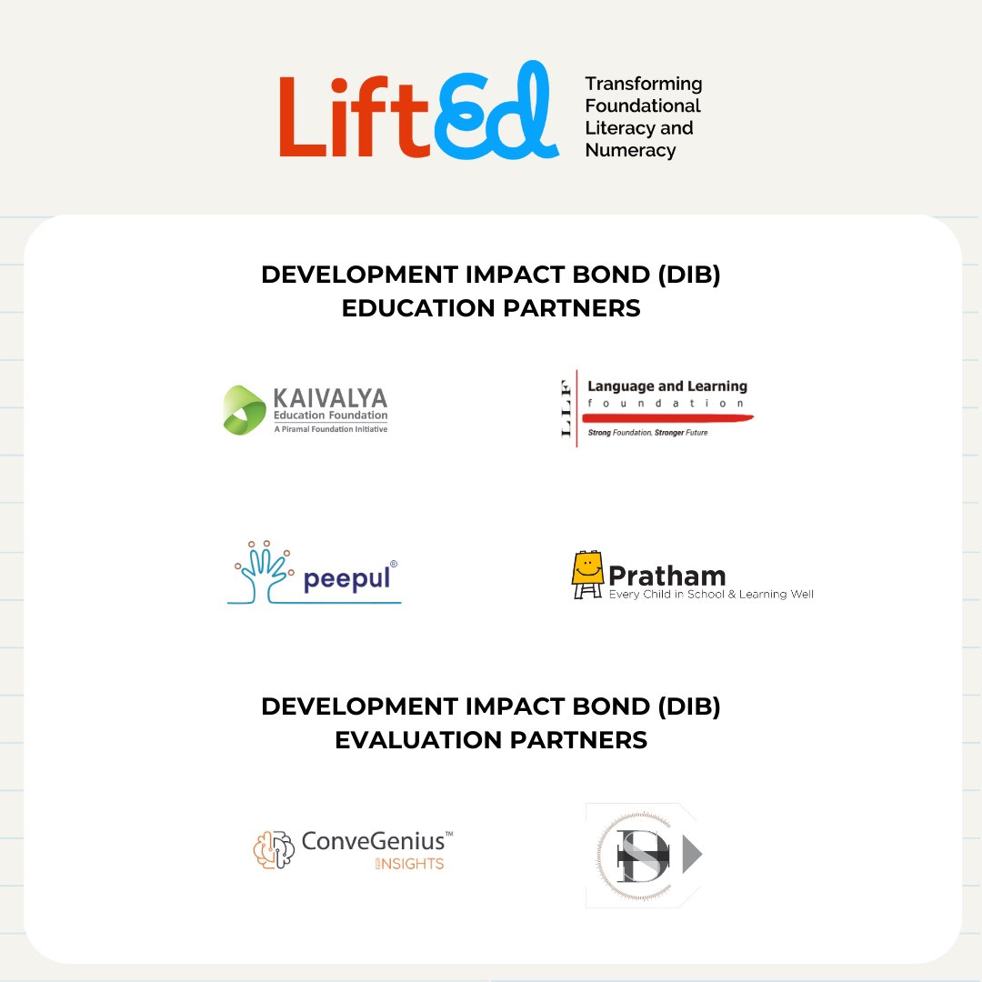 👉🏽 Swipe through to explore how LiftEd works. Through our dual approach, we’re strengthening Foundational Literacy and Numeracy #FLN in #India, impacting 4 million children across 5 years! Learn more at britishasiantrust.org/our-work/socia…