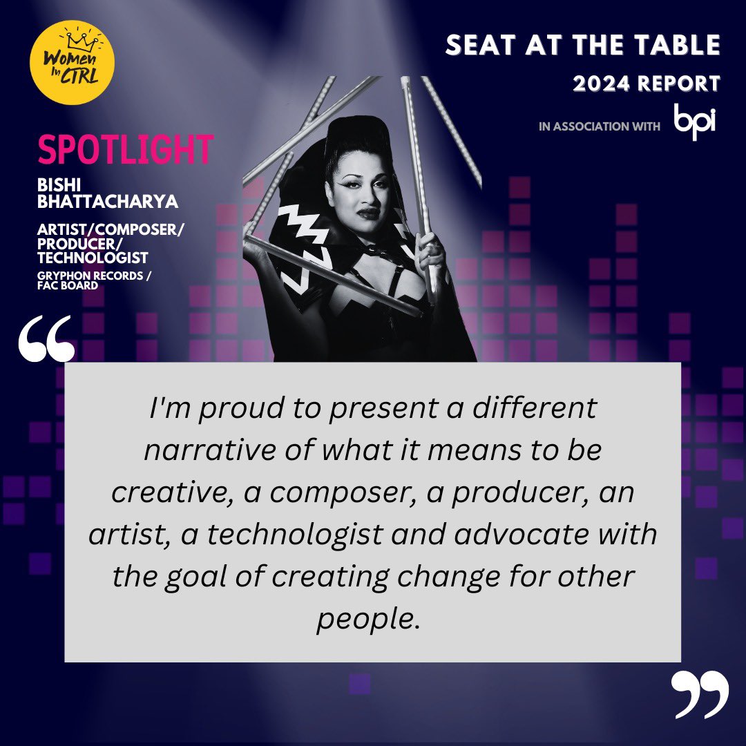 Thank you @womeninctrl 
#SeatAtTheTable for asking me to contribute to your groundbreaking report. Read the full report here: womeninctrl.com/satt2024/ 💜🎶💥