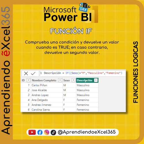 AeXcel365's tweet photo. Funciones DAX | IF
#aprendiendoexcel365 #josealcaldealias #excel #microsoftexcel #educacion #aprendiendoexcel #exceltips #funcionesexcel #excelformulas #exceltutorial #aprendeexcel #visualbasic #vba #VideosTutoriales 
⭐ En mi perfil encontrarás los links. https://t.co/bbR6G6p2lN