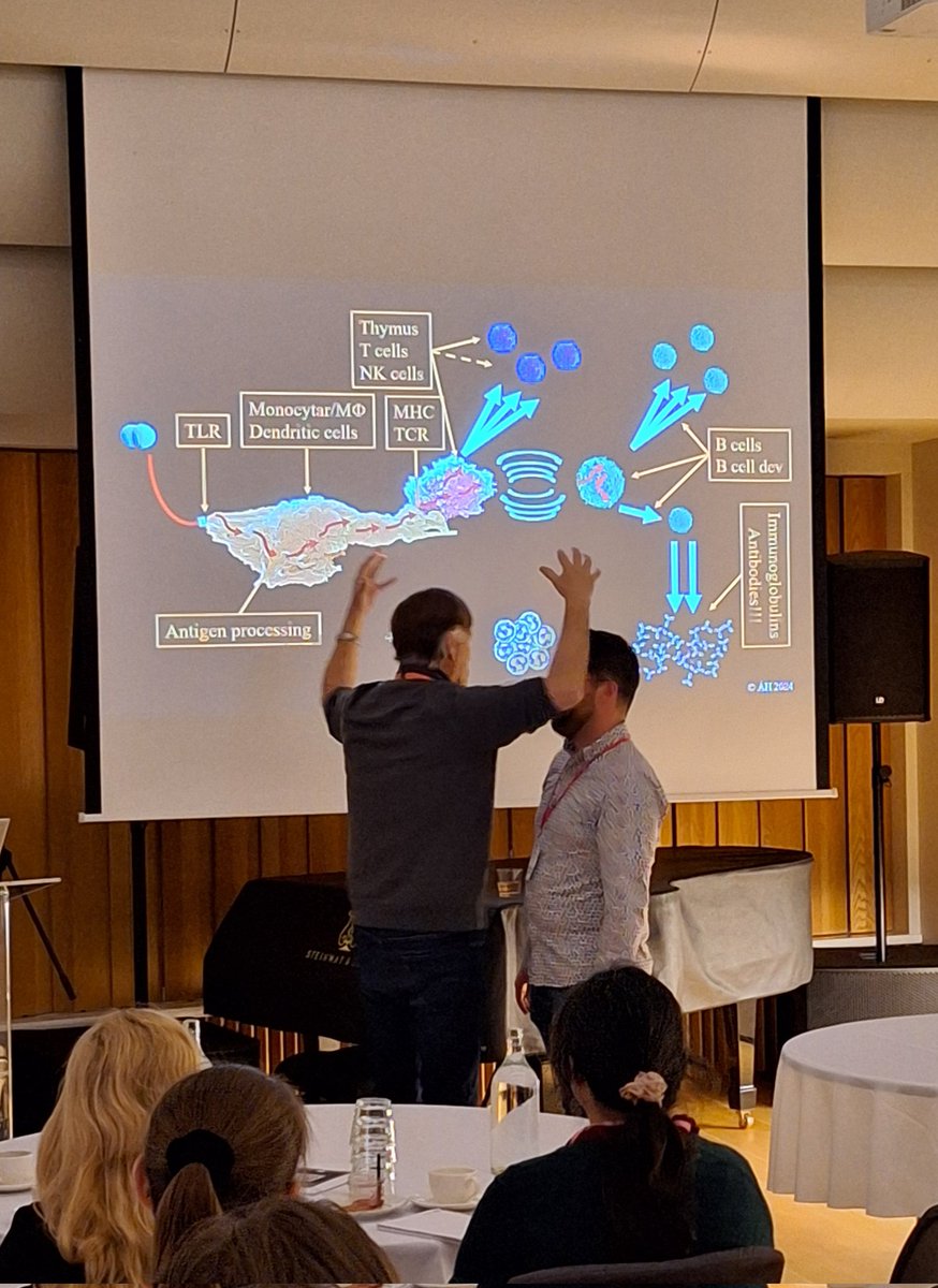 Sanjay Patel (@doctorsanjay) on Twitter photo What a great start to day 2 of the #IcelandCourse. The wonderful <a href="/asgeirhar/">Asgeir Haraldsson</a> expressing his love of the immune system ❤️ <a href="/IcelandCourse/">Serious Infections</a> <a href="/acunningID/">Aubrey Cunnington</a> <a href="/ESPIDsociety/">ESPIDSociety</a> @jetpackjeth <a href="/pablorojoconejo/">Pablo Rojo</a> <a href="/valtyrthors/">Valtyr Thors</a> What a great start to day 2 of the #IcelandCourse. The wonderful <a href="/asgeirhar/">Asgeir Haraldsson</a> expressing his love of the immune system ❤️ <a href="/IcelandCourse/">Serious Infections</a> <a href="/acunningID/">Aubrey Cunnington</a> <a href="/ESPIDsociety/">ESPIDSociety</a> @jetpackjeth <a href="/pablorojoconejo/">Pablo Rojo</a> <a href="/valtyrthors/">Valtyr Thors</a>