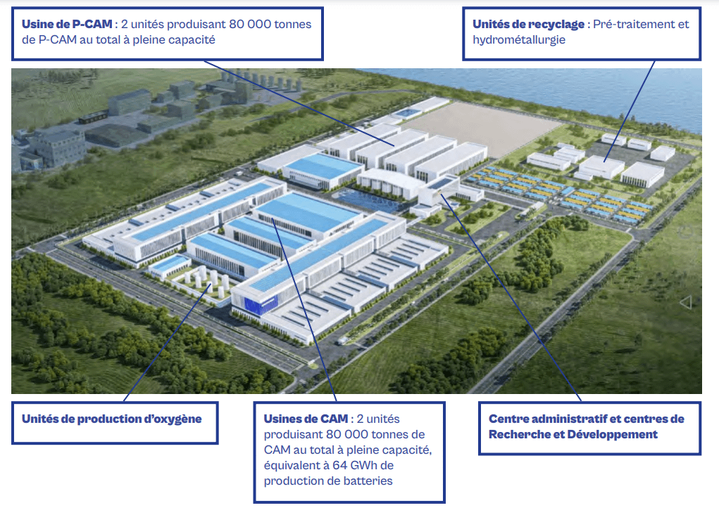 guillaume_ggc's tweet image. Première image de la future usine à 1,5 Md€ d'Orano et de XTC dans le port de Dunkerque.

1300 emplois créés et début de production prévu en 2026.
Elle approvisionnera en matériaux nécessaires à la fabrication de batteries les usines de la vallée de la batterie des