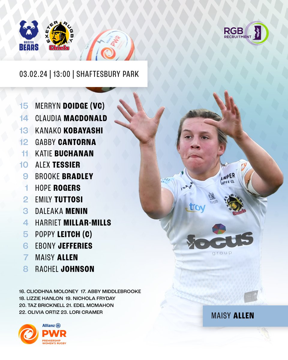 Exeter Chiefs Women tweet media