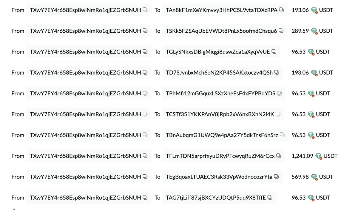 hoss_crypto's tweet photo. Die Gewinner vom letzten Monat des Hoss Clips Wettbewerbs wurden gerade ausgezahlt!

Insgesamt waren es $5654 USDT die an euch zurückgegeben wurden! 👏 

Ihr könnt alle Gewinner auf unserer Seite https://t.co/rdMJzwhn0O unter der Rangliste einsehen.

Das Preisgeld für den nächsten Monat ist wieder gestiegen, auf $6394 USDT! 🚀

Viel Erfolg beim Teilnehmen!  (Alle Regeln befinden sich auf https://t.co/rdMJzwhn0O)

Nachweis die ganzen Transaktionen für die Gewinnerauszahlungen:
https://t.co/Y8KVDXoQBL
https://t.co/CO5kCAhbY7