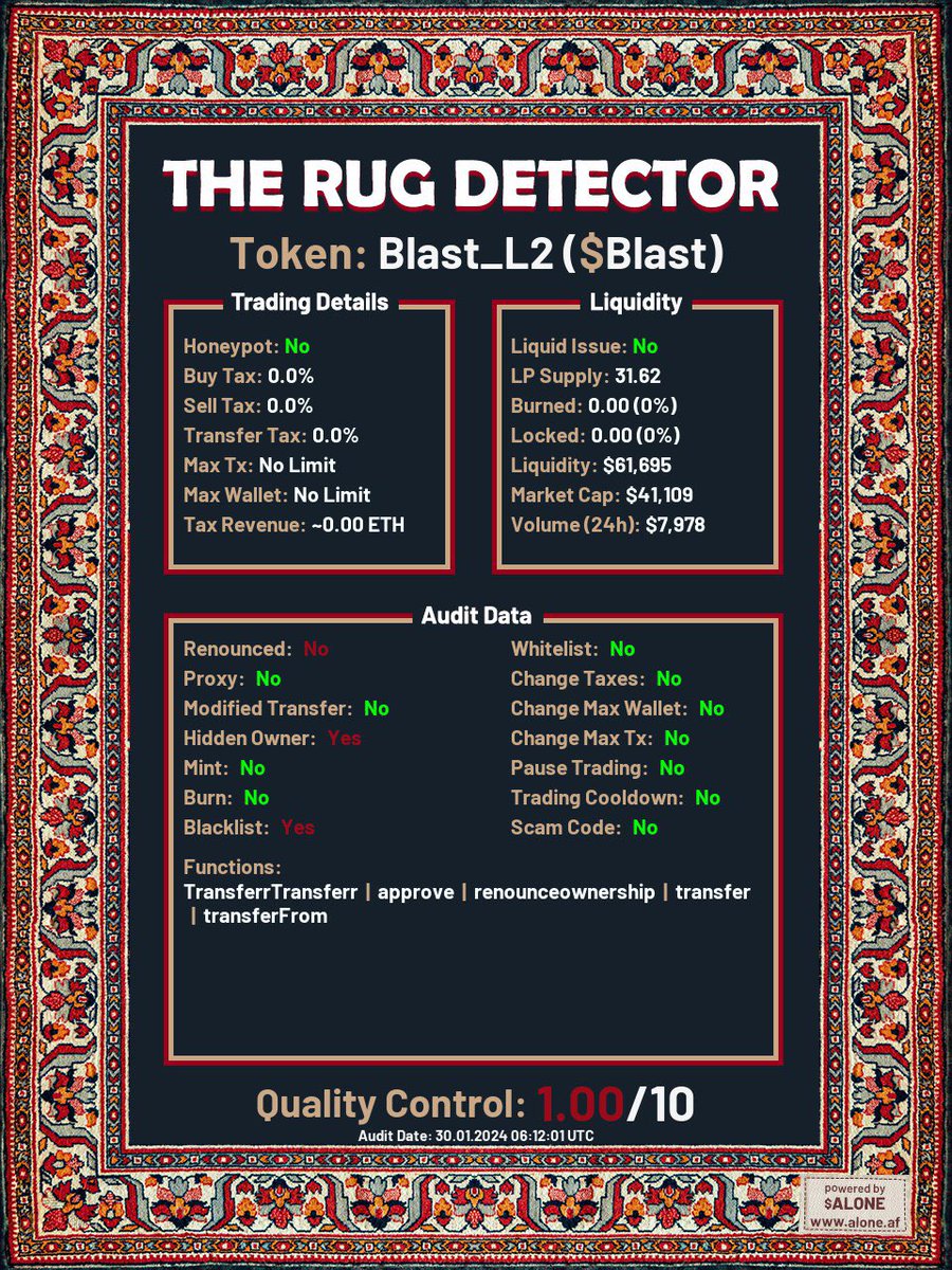 Sometimes I'm Alone tweet media