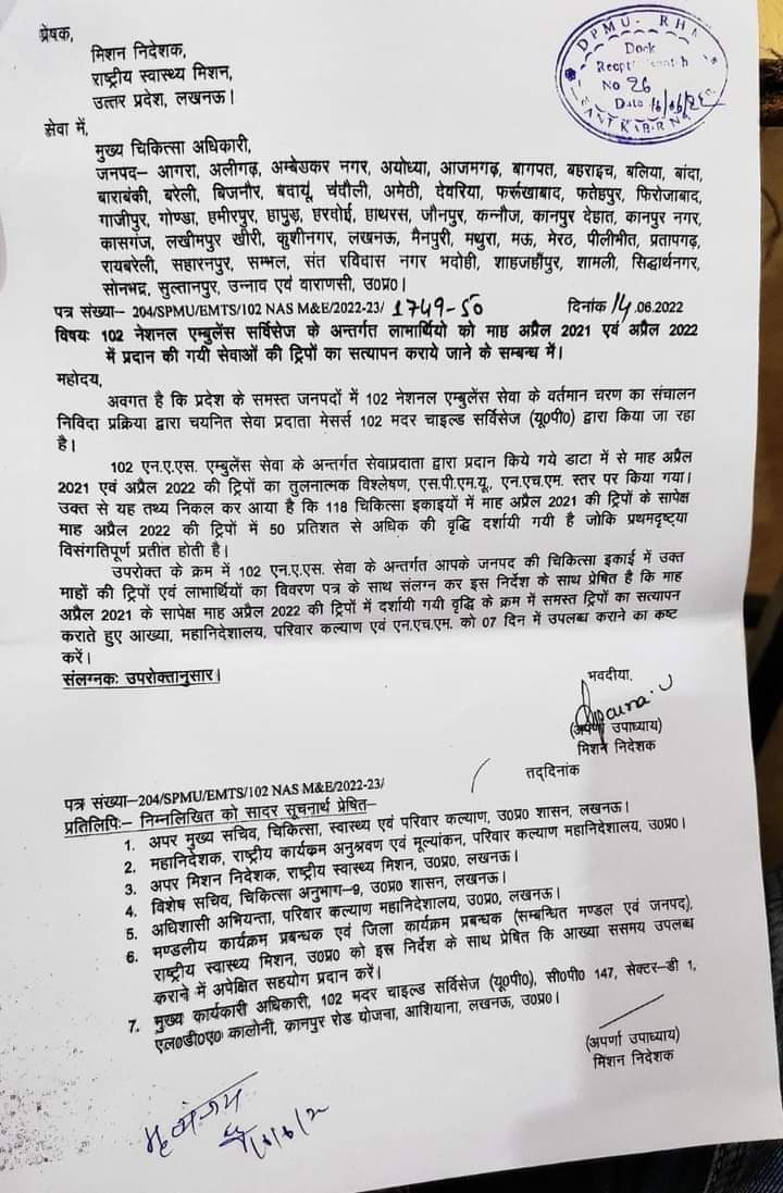 PankajG53626890's tweet photo. उत्तर प्रदेश में भ्रष्टाचार का खेल में
सरकार फेल #gvkemri पास
करोड़ो का घोटाला लेकिन।विभाग मौन
लग रहा है मलाई की बंदर बाट जारी है https://t.co/dcmTR7AbVV