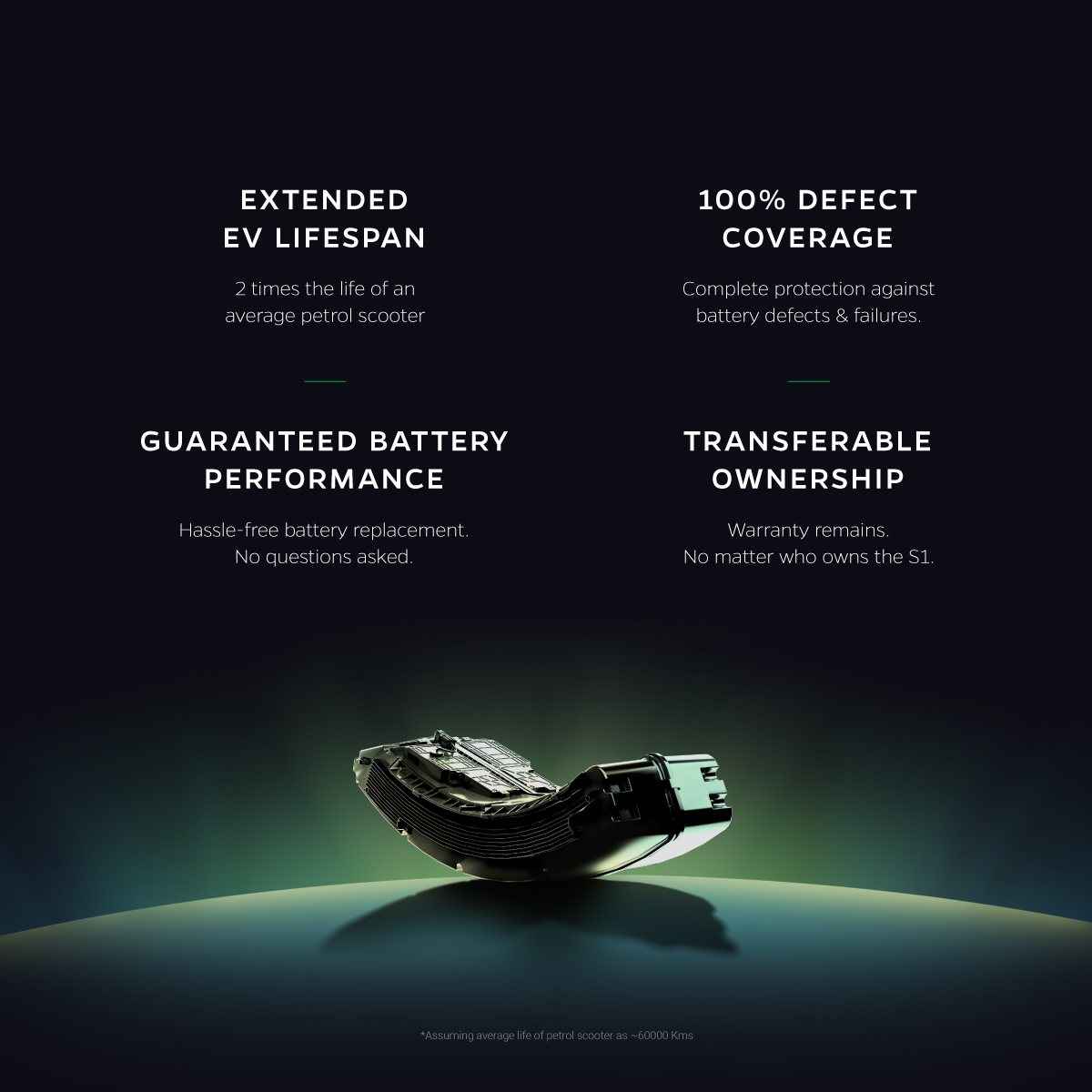 Ola Electric tweet media