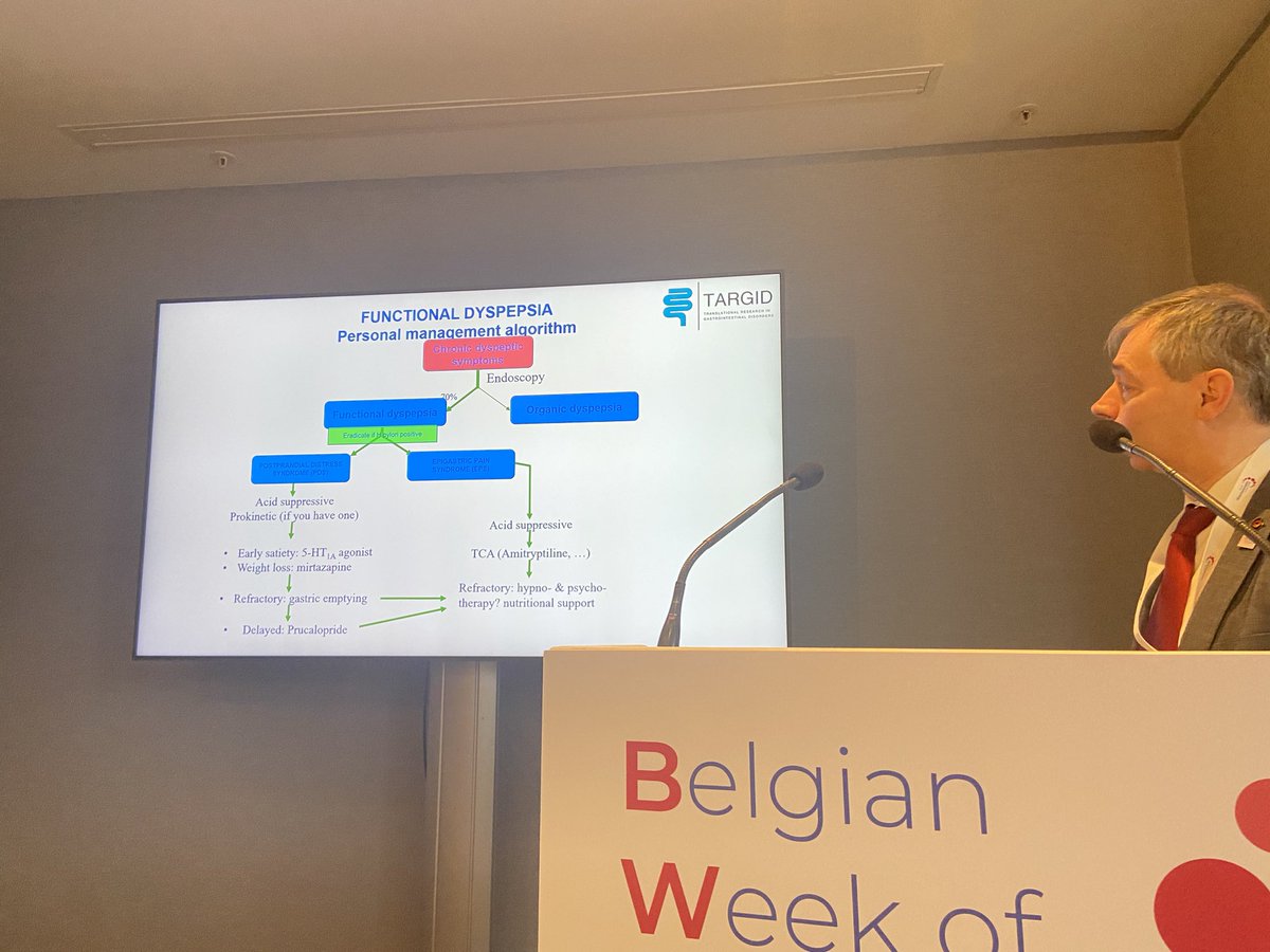 Check out Jan Tack’s personal management algorithm for functional dyspepsia as presented at the #BWGE - developed based on a lifetime of excellent research in neurogastroenterology @TARGID_KULEUVEN @labgas_kuleuven @esnm_eu @VanuytselTim @MelchiorChloe @RomeFoundation #GItwitter