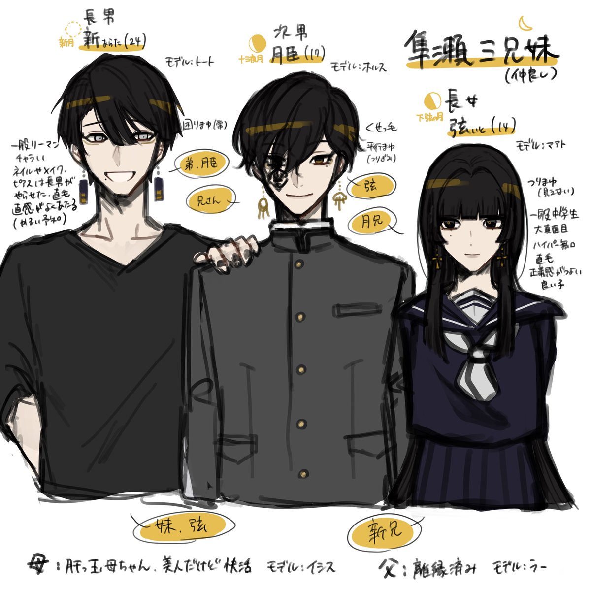 @manaroku_info 
隼瀬三兄妹の詳細です🌑🌔🌗 