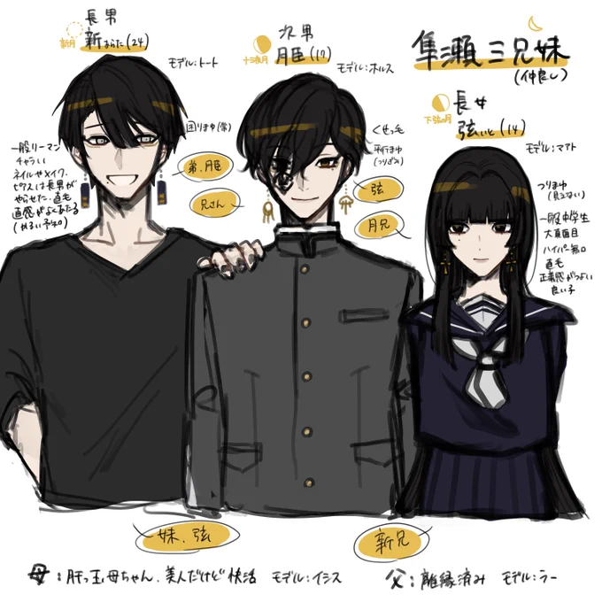 @manaroku_info 
隼瀬三兄妹の詳細です🌑🌔🌗 